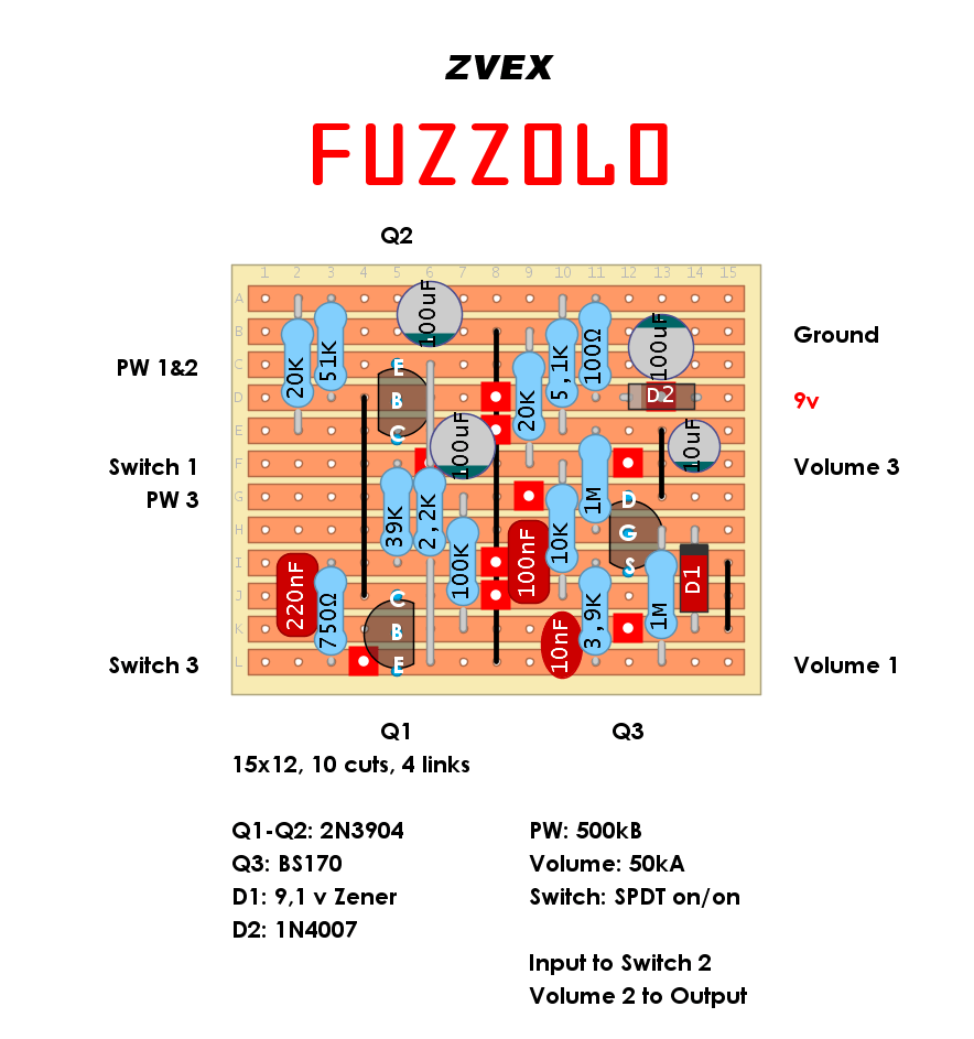 Zvex Fuzzolo 0a3f42aaef07