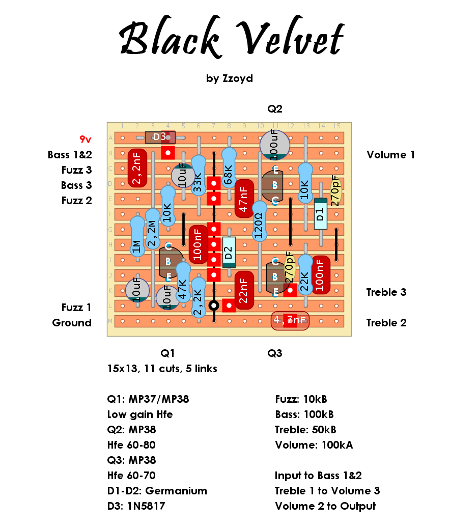 Zzoyd Black Velvet c3735ac18ac1