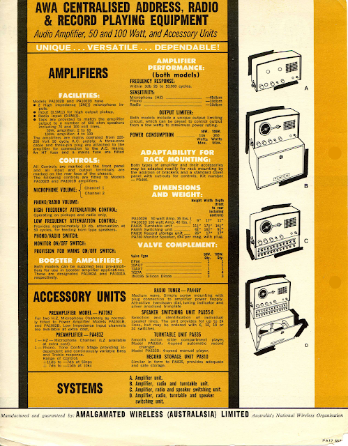 AWA PA amplifier accessories