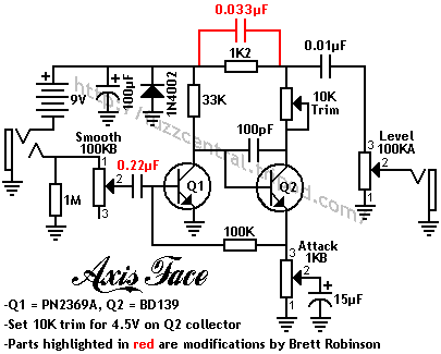 Axisfacesi3schematic 26770b28a989