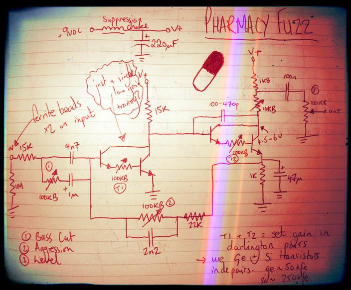 Briggs pharm fuzz 69dab3ebbb3f