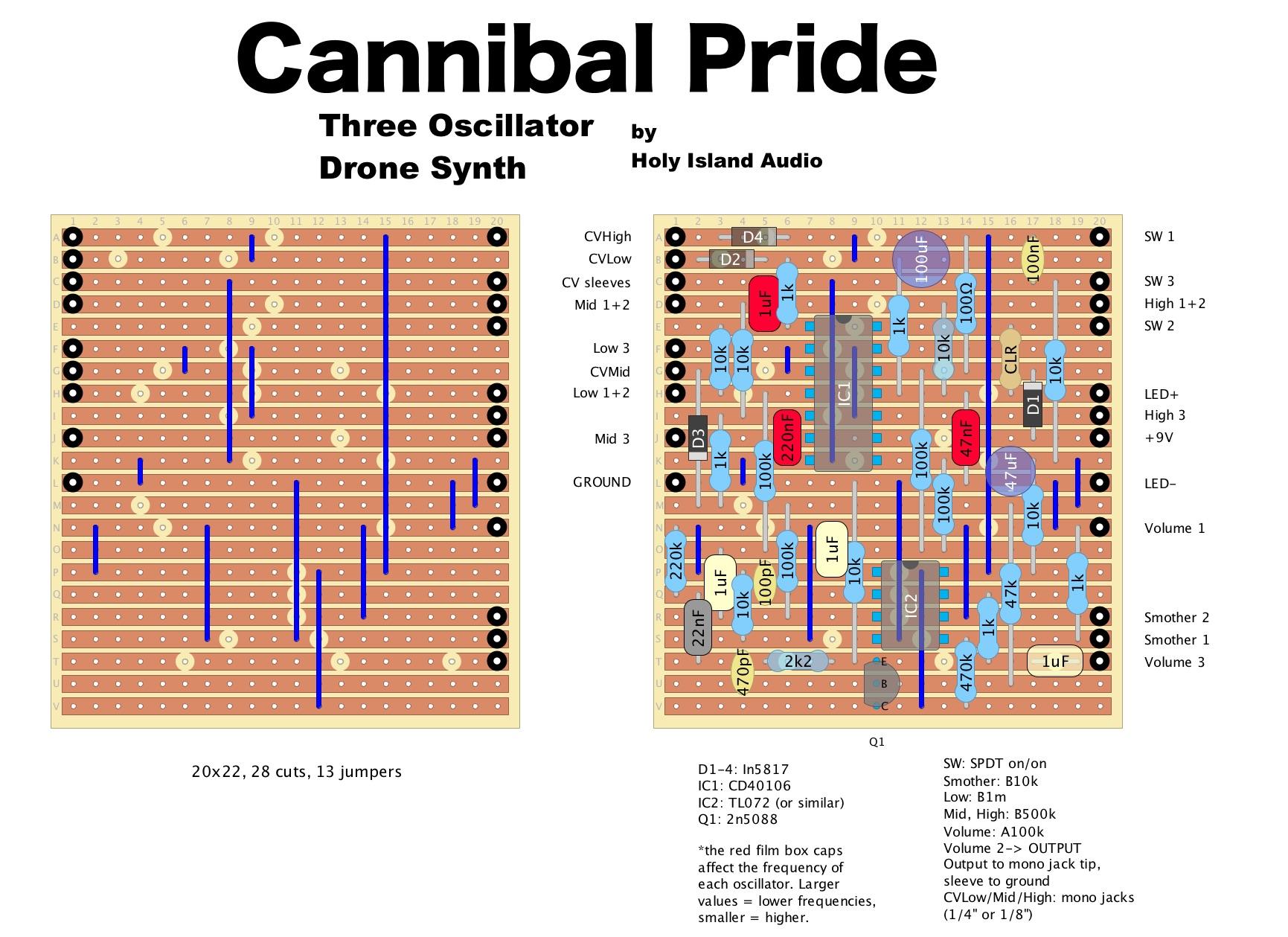 Cannibal pride 15d1e2a9c2af