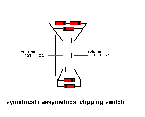 Clip switch 214775f3def9