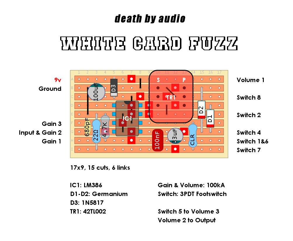 Death by audio white card fuzz 75e3bfff7a6d