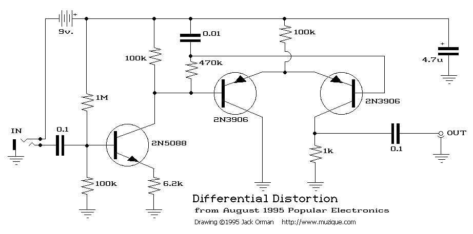 Diffuzz 3c0220889143