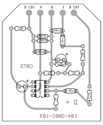 Distortion plus layout bbf51f31c18a