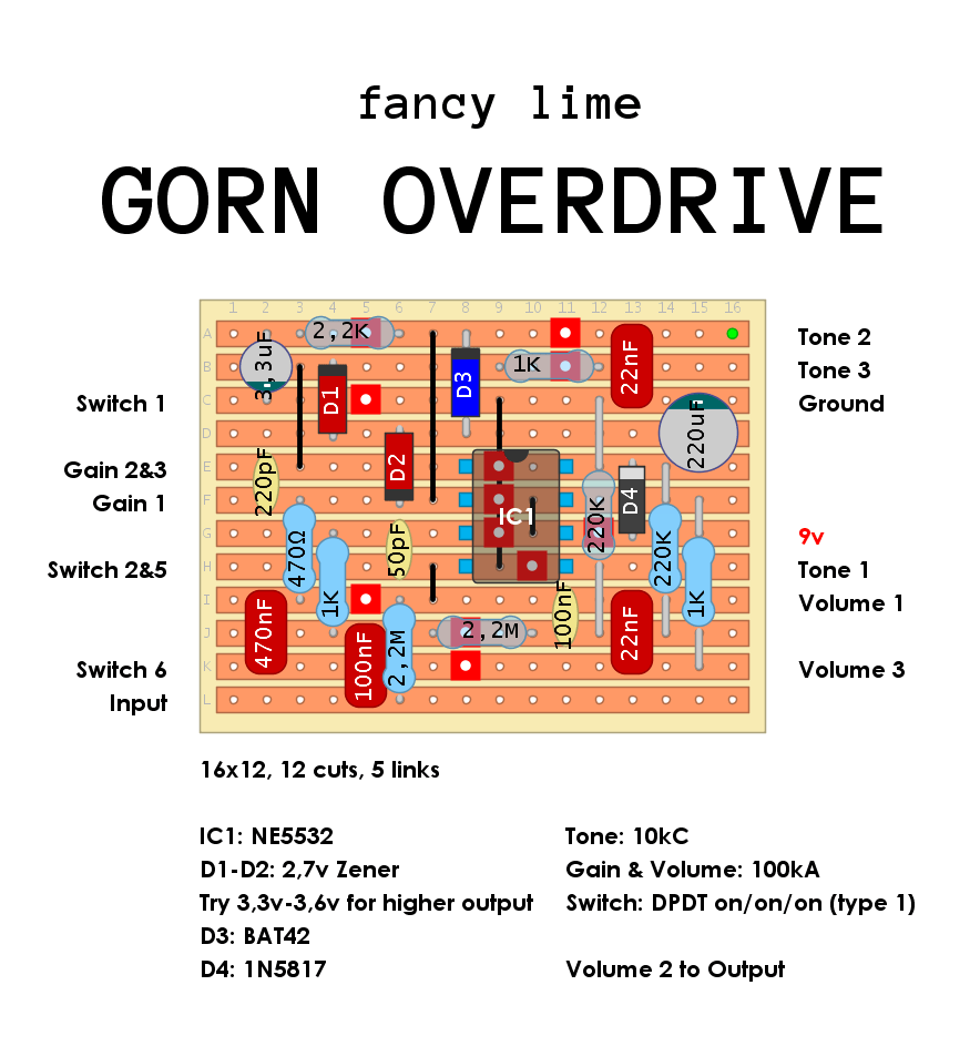 Fancy lime gorn overdrive cf32944855f5