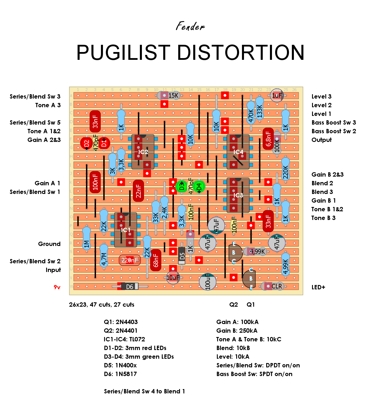 Fender pugilist 41afc681514d