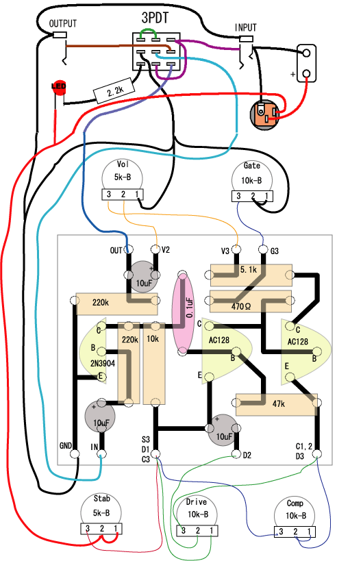 Fuzz factory layout e46a26fb3ca1