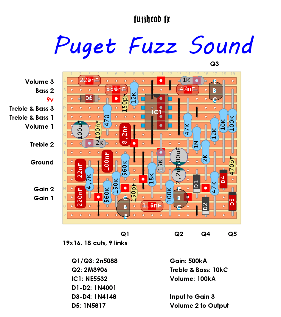 Fuzzhead Fx Puget Fuzz Sound 9e3d80dbcf29