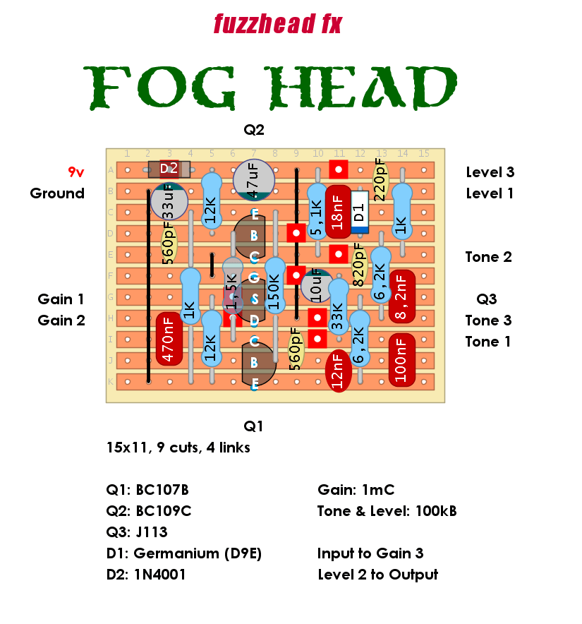Fuzzhead fx fog head 335d2e50b921