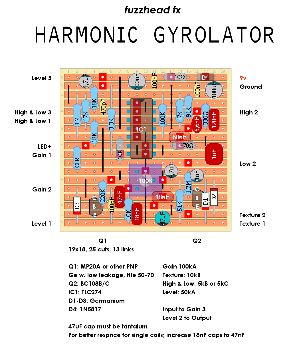 Fuzzhead fx harmonic gyrolator 131f6b08483c