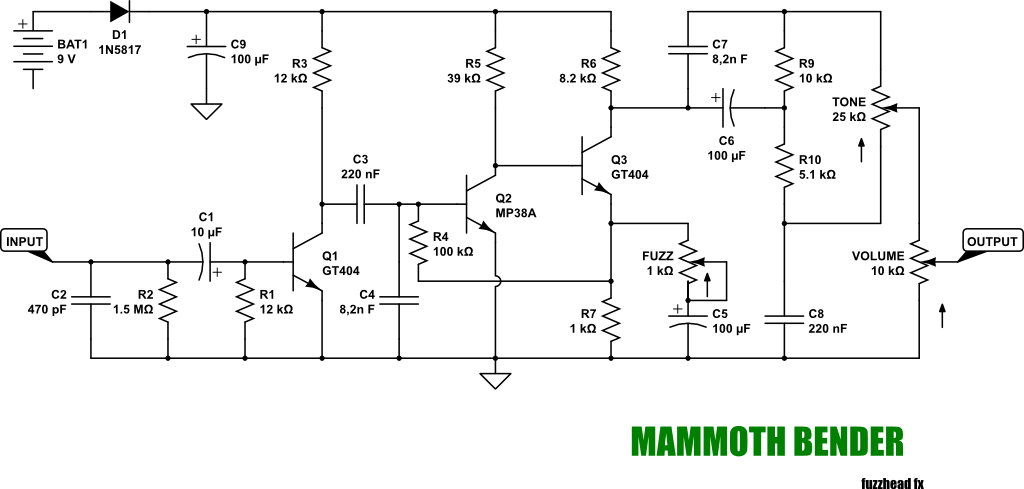 Fuzzhead mammoth bender schem 6de47780aabb