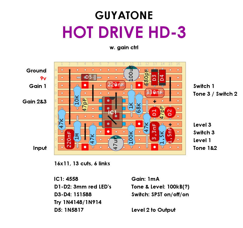 Guyatone hot drive hd3 d04a19db7e06