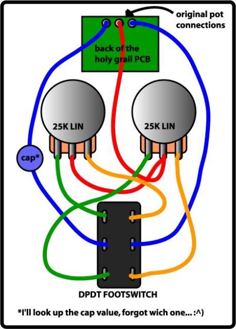 Holygrailwiring 7aa2c61afdde
