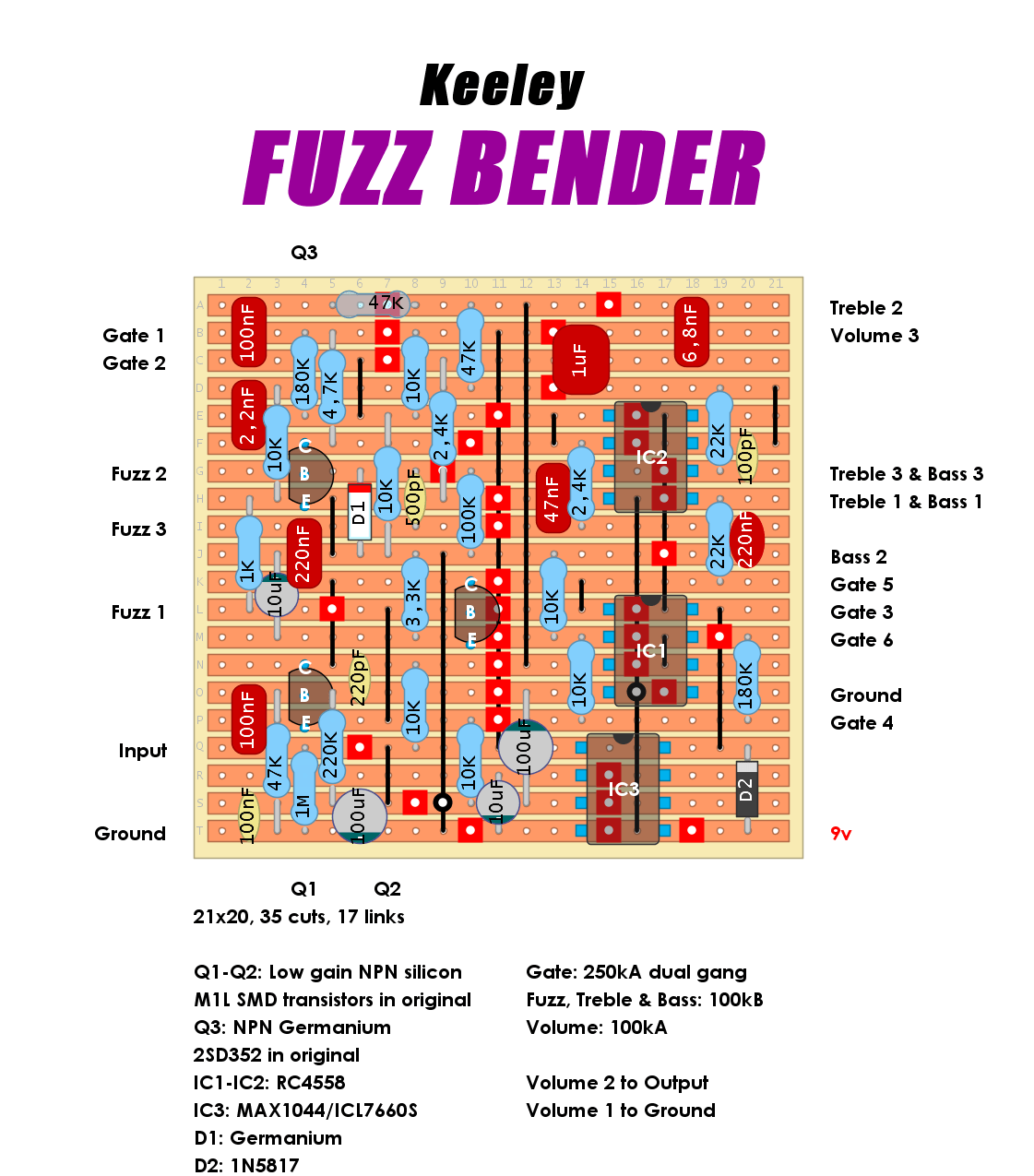 Keeley fuzzbender d50a1d3eff1d