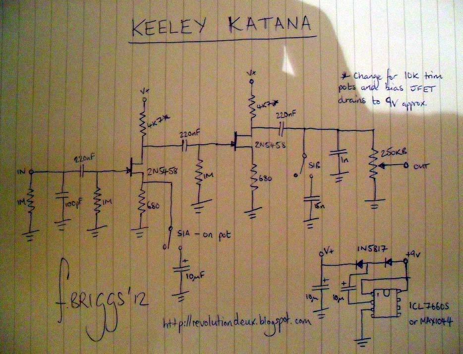 Keeley katana briggs 8771b08287d0