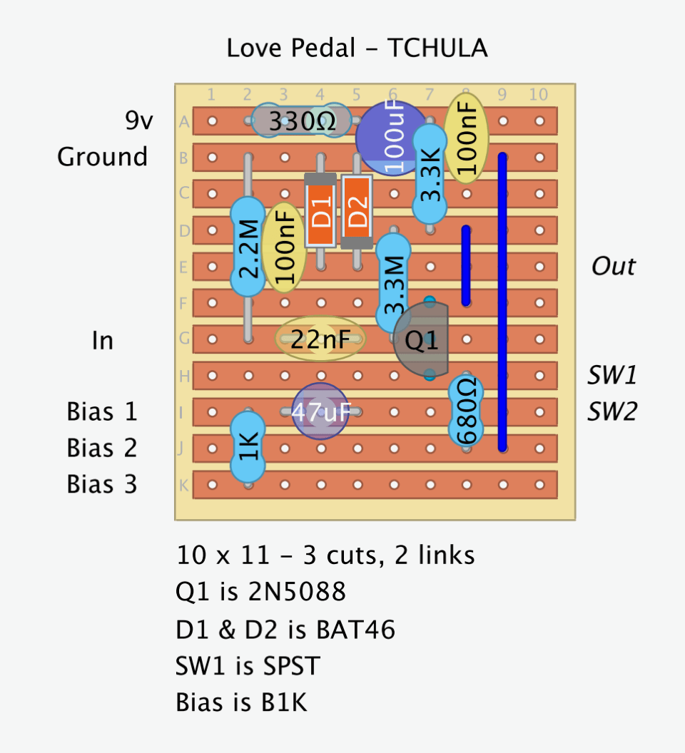 Lovepedal tchula ian 964ff3b104d8