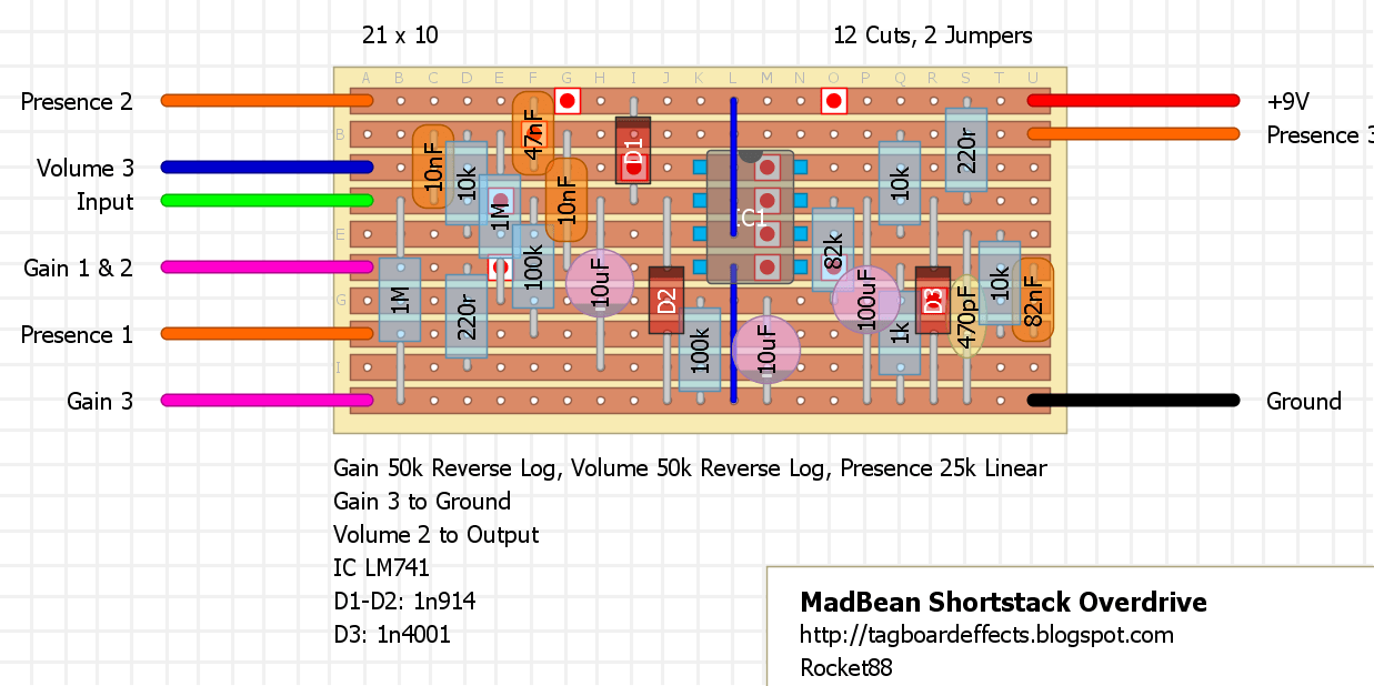 Madbean shortstack overdrive 54dd3fcd8c3a