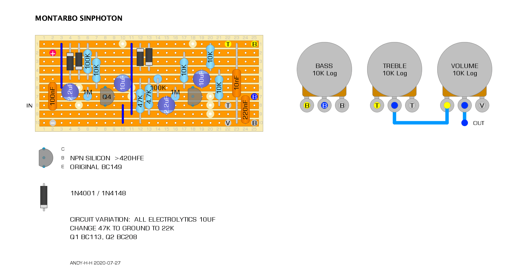 montarbo sinphoton vero layout montarbo sinphoton vero layout