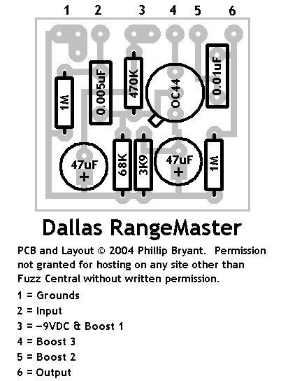 Rangemasterlayout d0dd30d573e3