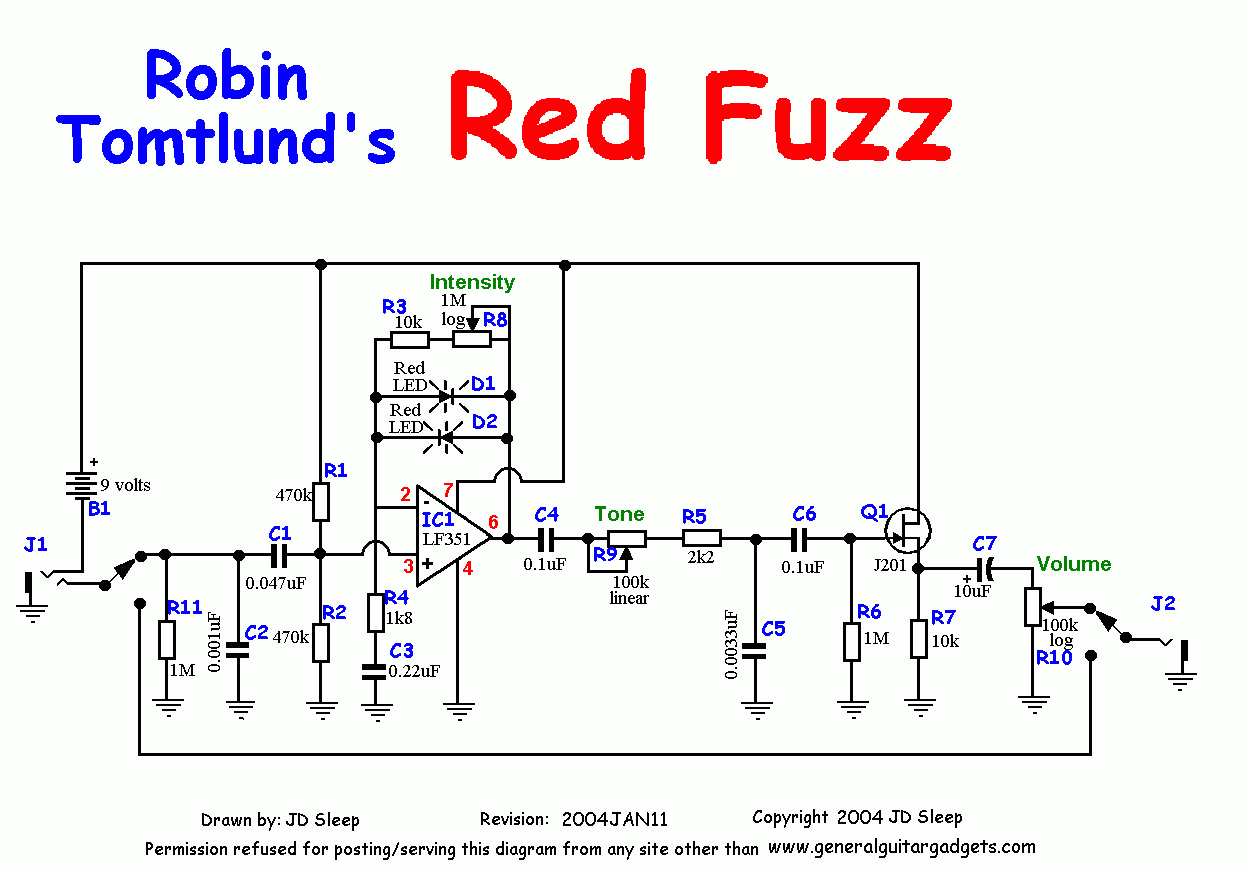 Red fuzz sc dfc2d32d92ea