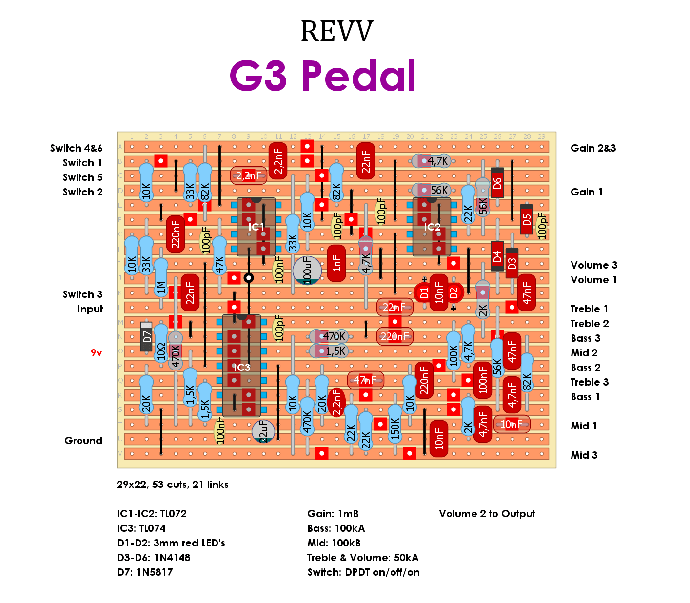 Revv g3 new 205b4fbe3319