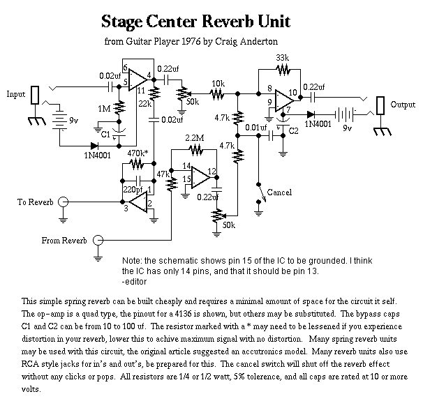 Screverb dd6e11b17e1c