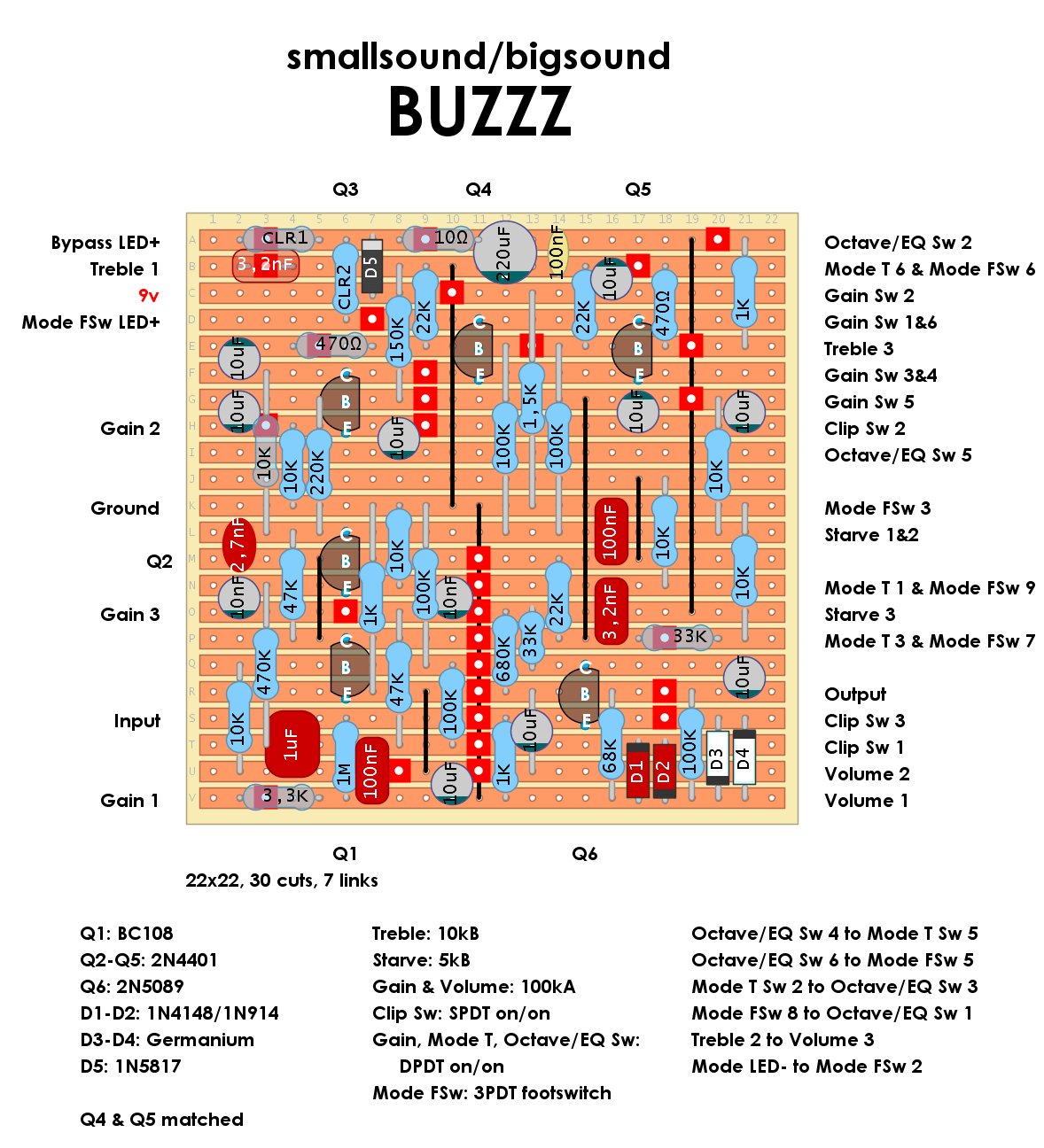 Smallsoundbigsound buzzz c633d018e61e