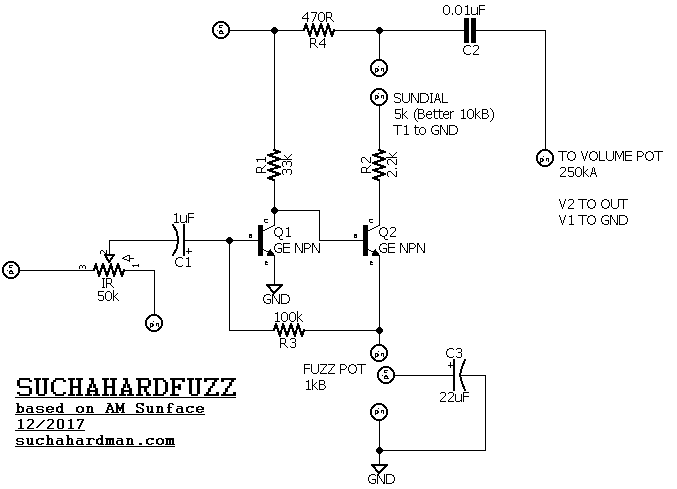 Sunface suchahardfuzz b3228b21a5db