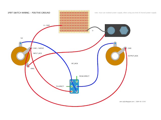 OFF-BOARD WIRING - POSITIVE GROUND GUITAR FX OFF-BOARD WIRING - POSITIVE GROUND GUITAR FX
