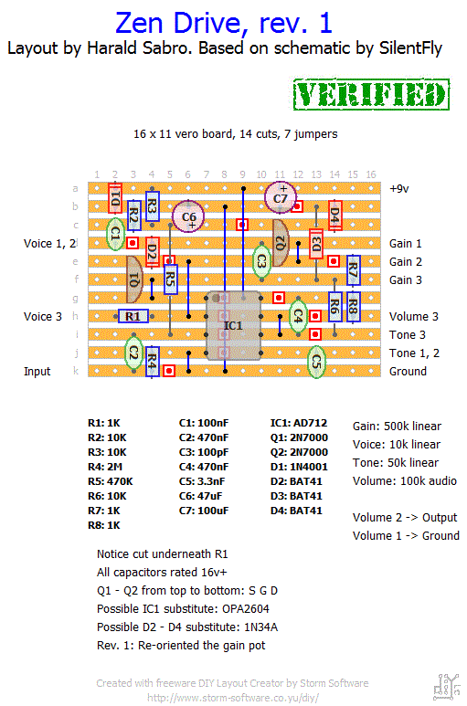Vero zendrive a2360838f486