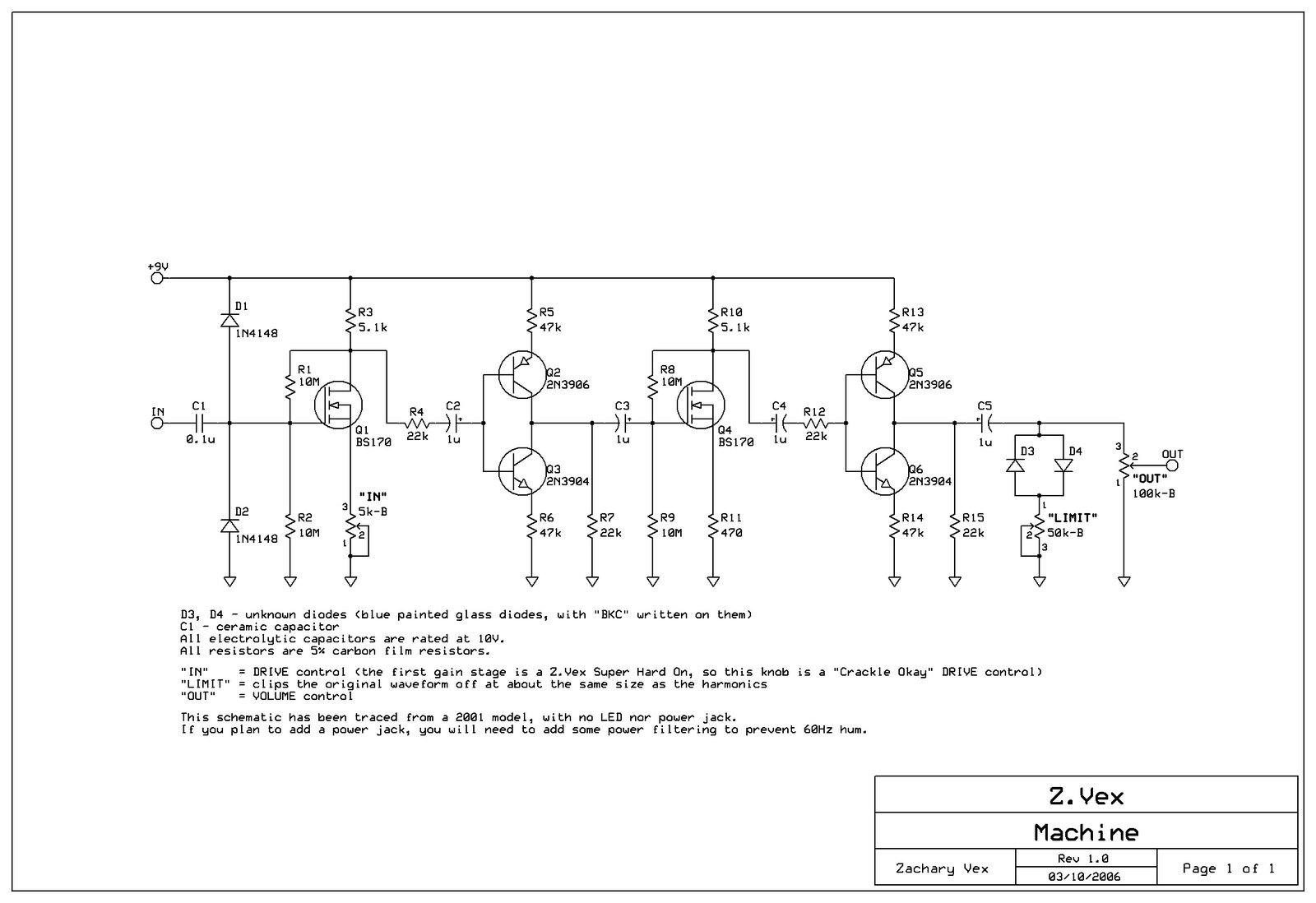 Zvexmachine a5327ab31204